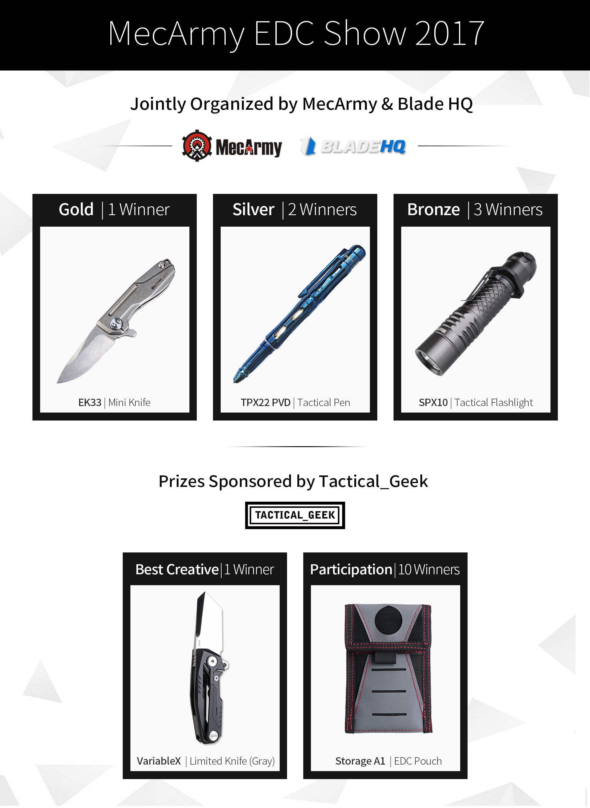 MecArmy EDC Show 2017
