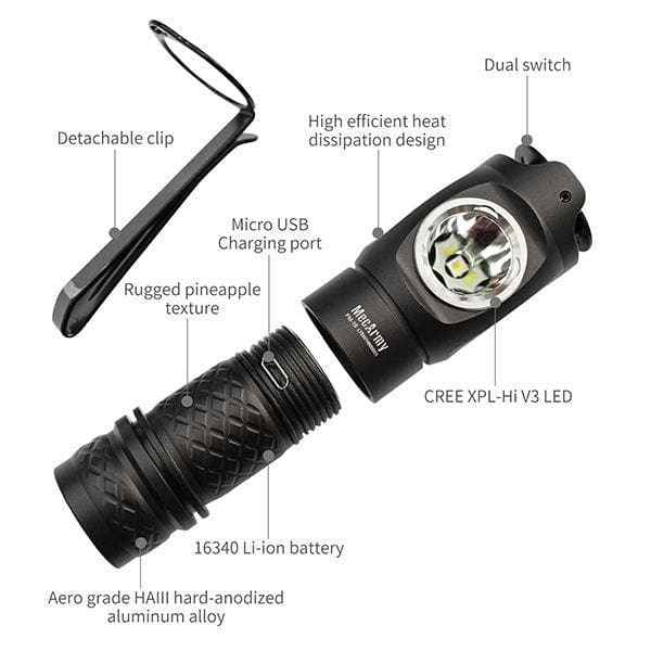 MecArmy FM Series Dual Switch Angle Flashlight