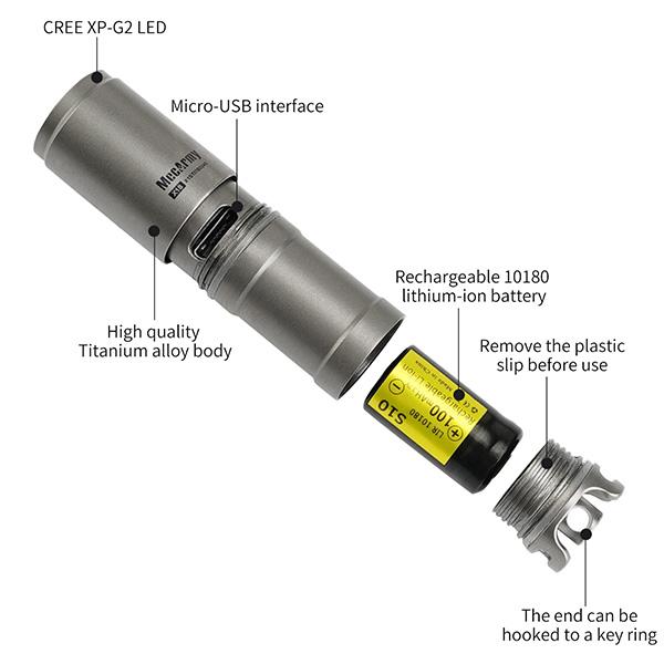 MecArmy illumine X1S Mini Rechargeable Keychain Flashlight