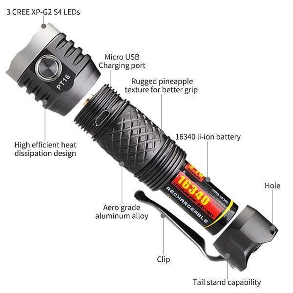 MecArmy PT16 EDC LED Flashlight coming with pocket clip