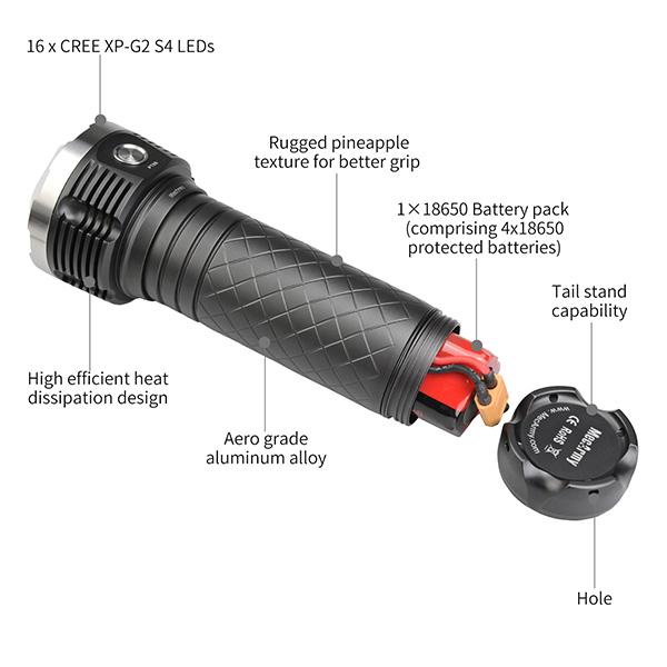 MecArmy PT80 9600 Lumens USB Rechargeable Search Flashlight