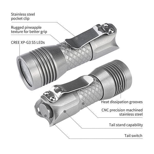 MecArmy PS16 EDC Flashlight