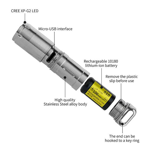MecArmy illumine X2S Mini Rechargeable Keychain Flashlight