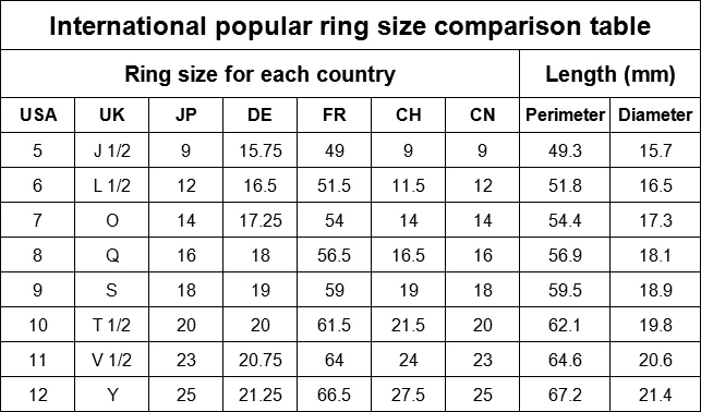 SKF3T Titanium Tactical Ring and Bottle Opener