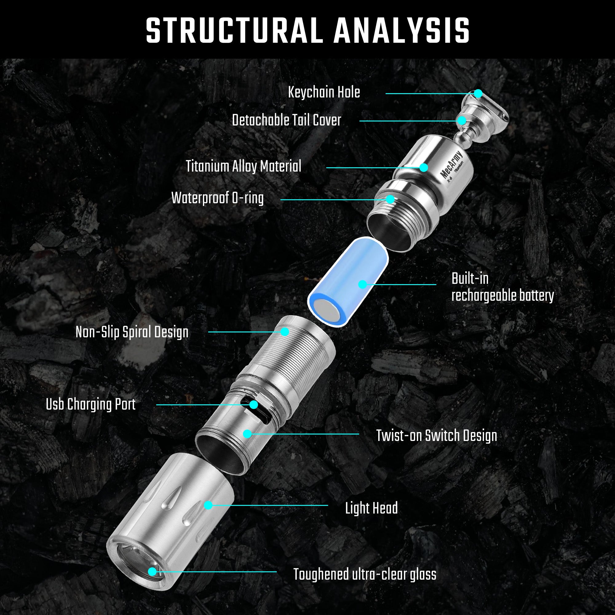 X6 Mini Rechargeable Titanium Keychain Flashlight