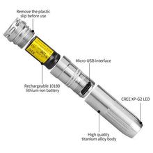 MecArmy BL43 USB Rechargeable Titanium Mini Keychain Flashlight