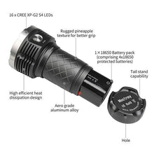 MecArmy PT60 9600 Lumens USB Rechargeable Search Flashlight